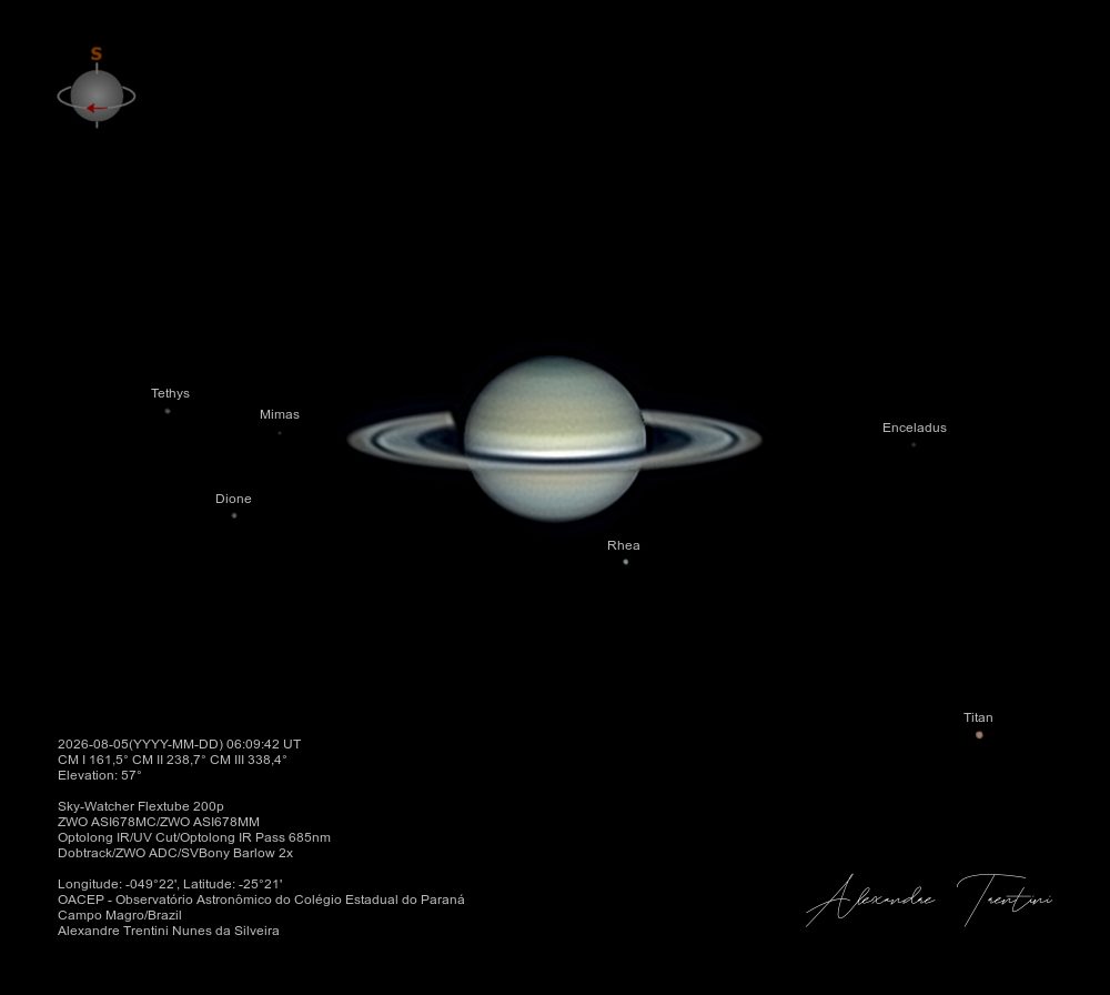 A detailed view of Saturn's six moons orbiting against a backdrop of stars in space.