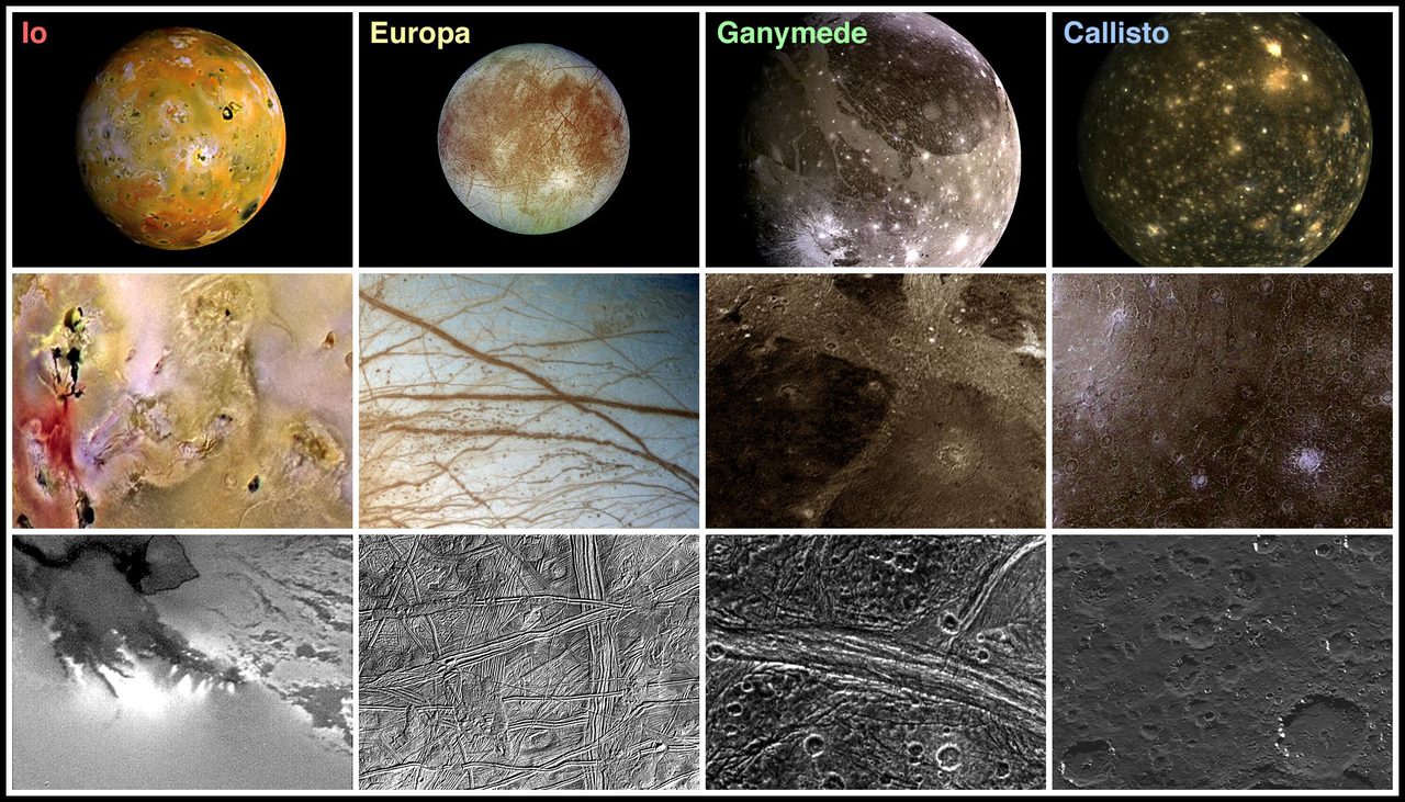 Comparative landscape images of Jupiter's Galilean moons, highlighting their diverse surface features.