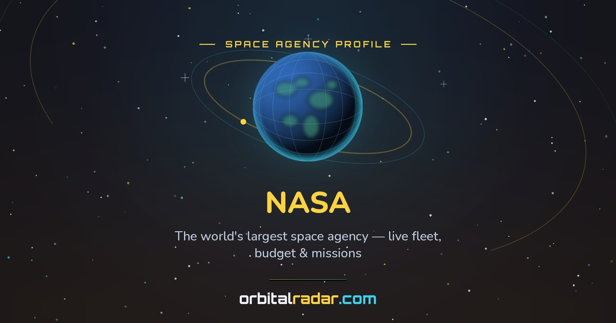 Nasa Library NASA: Budget, Missions & Live Satellite Fleet (2026)
