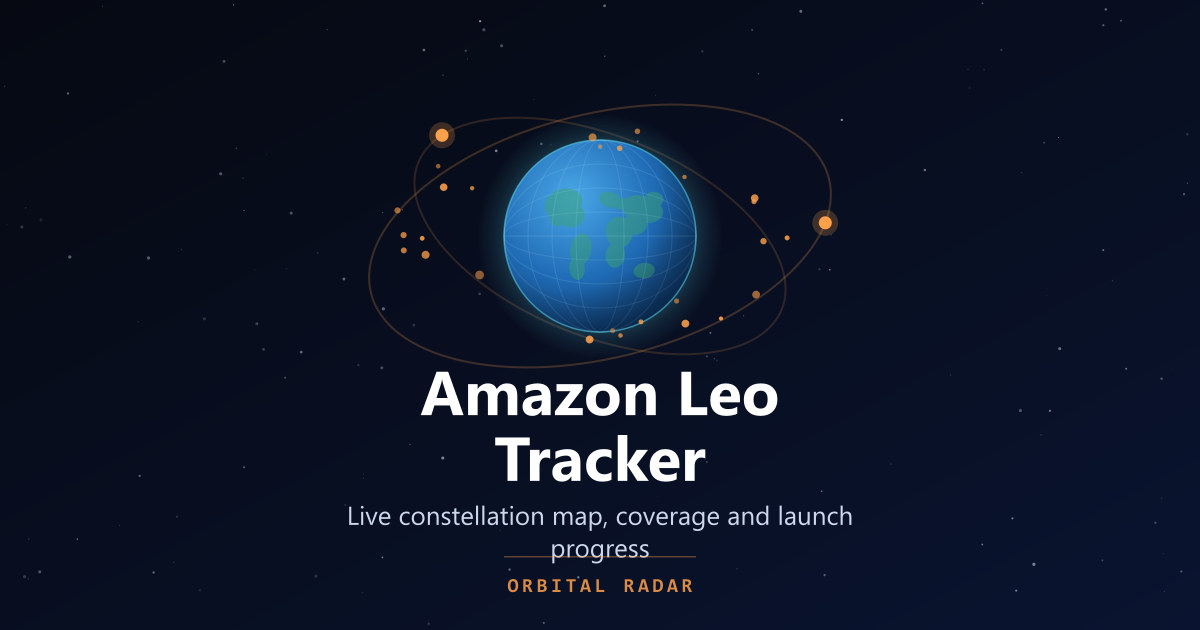 orbitalradar.com