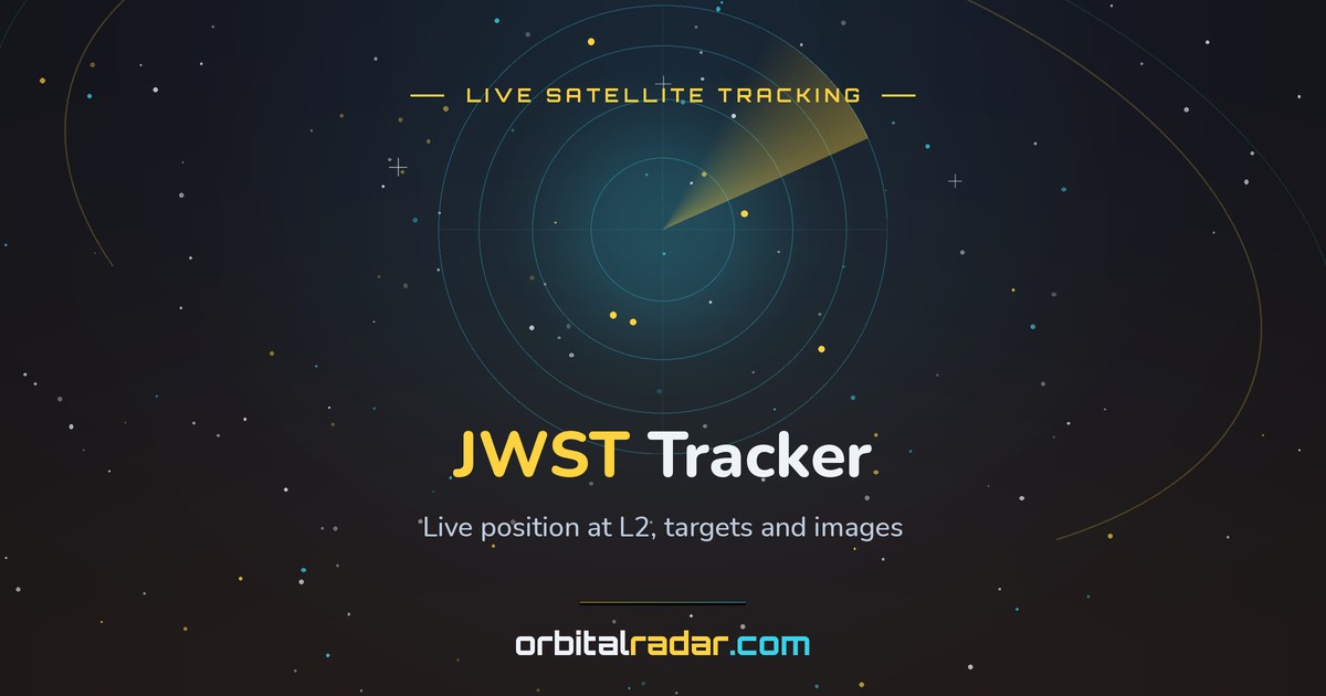 James Webb (JWST) Tracker — Live Position & Images