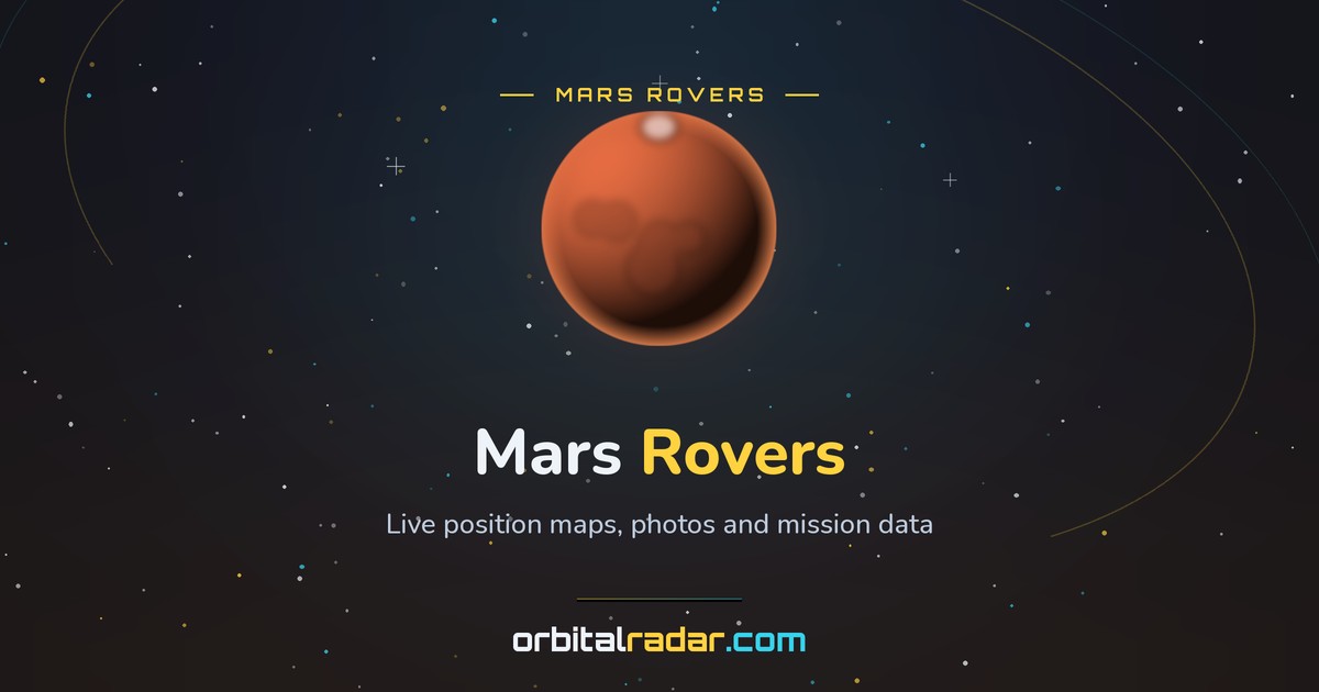 Mars Rovers — Live Position Map, Photos & Mission Data | Orbital Radar