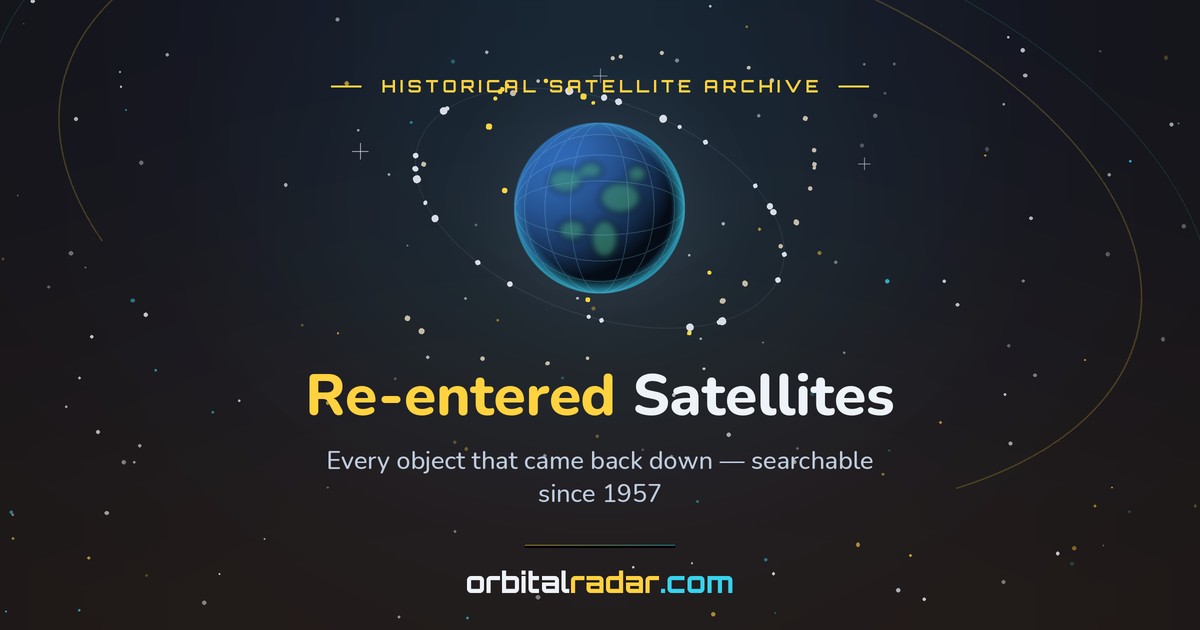 Satellite Re-entries in 1968 — Full List | Orbital Radar
