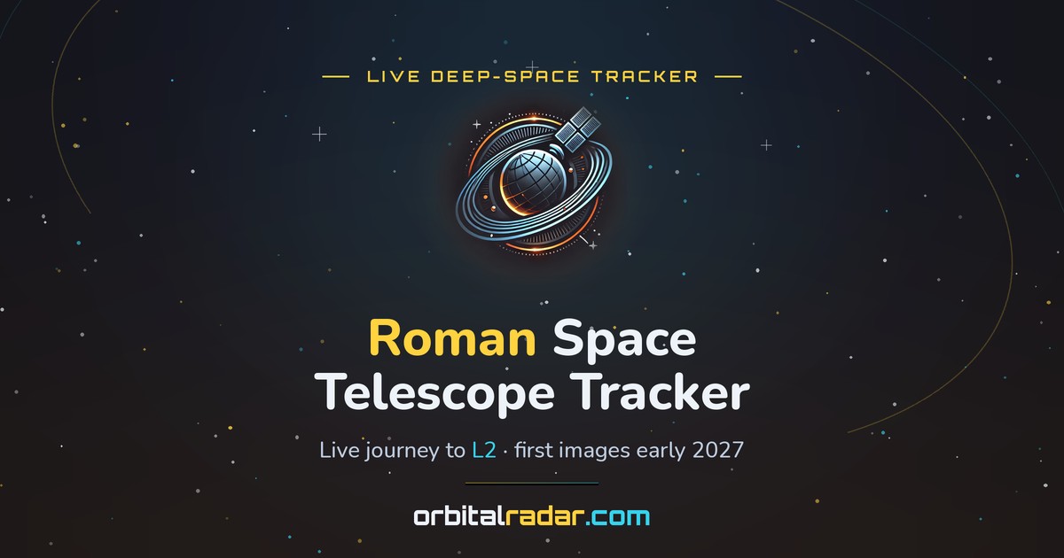 Roman Space Telescope Tracker — Live Position & Journey to L2