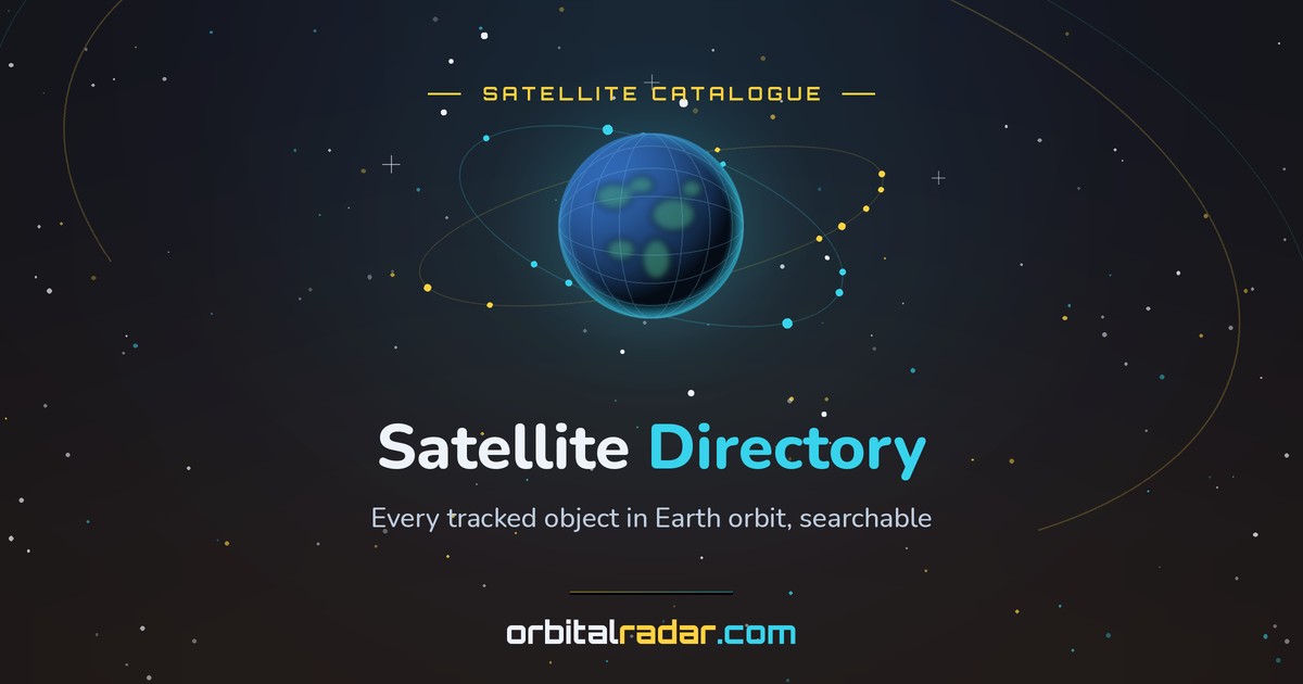 Earth Rotation Parameters Guowang Satellites — 213 Tracked in Orbit | Orbital Radar