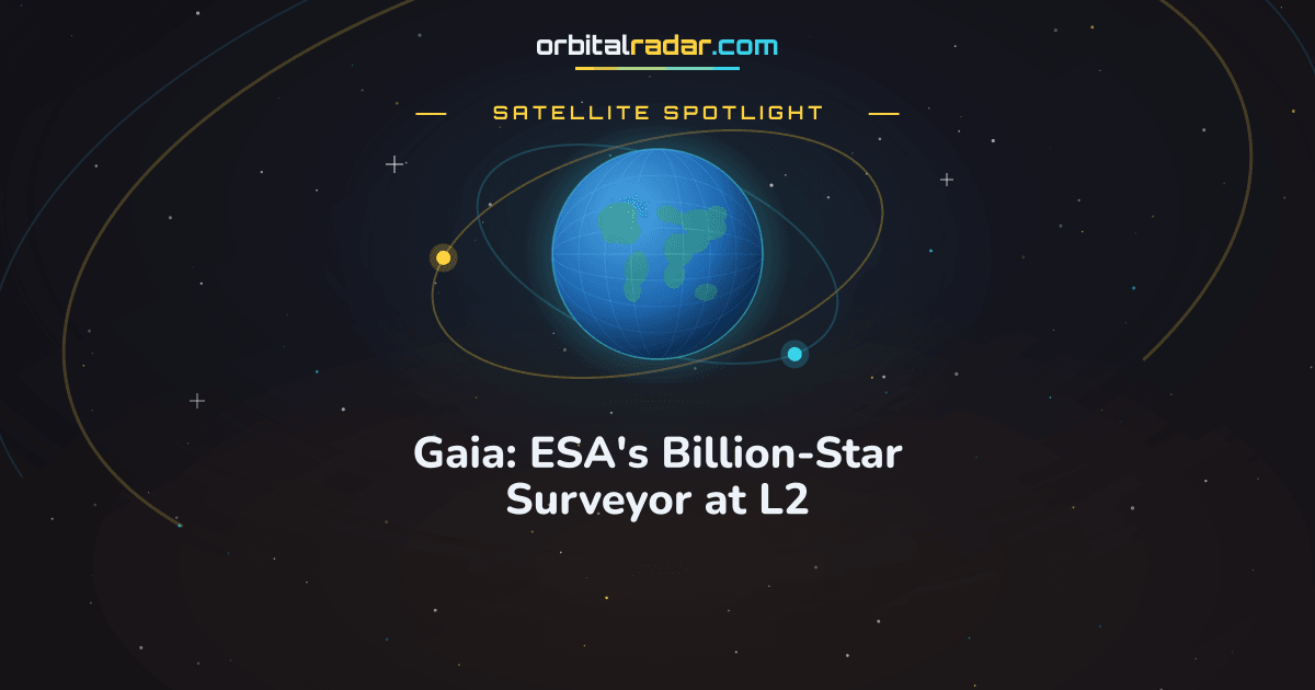 Orbital Radar card: Gaia: ESA's Billion-Star Surveyor at L2