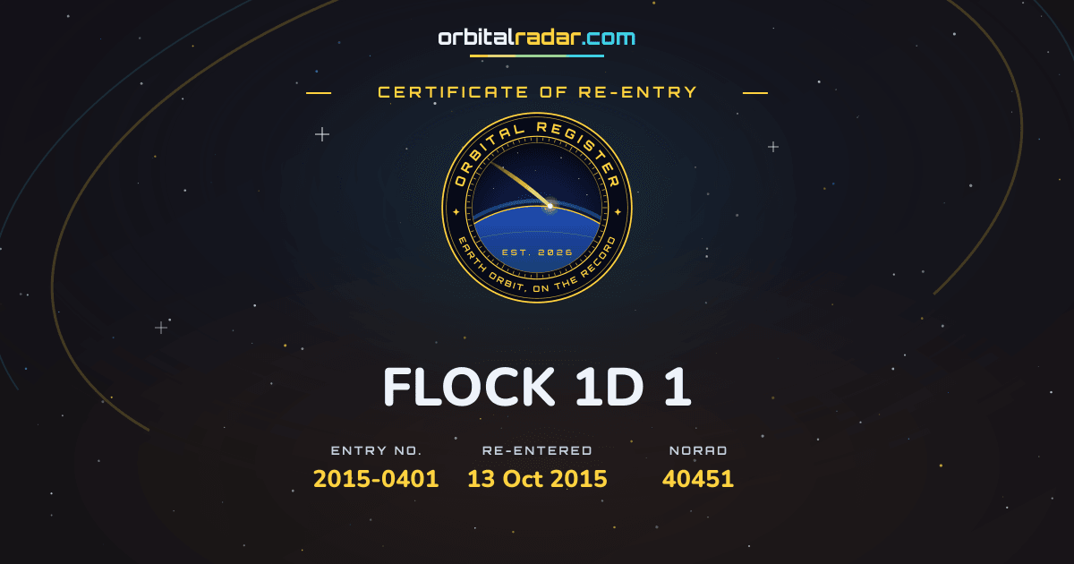 FLOCK 1D 1 re-entry, 13 Oct 2015 | Orbital Register 2015-0401