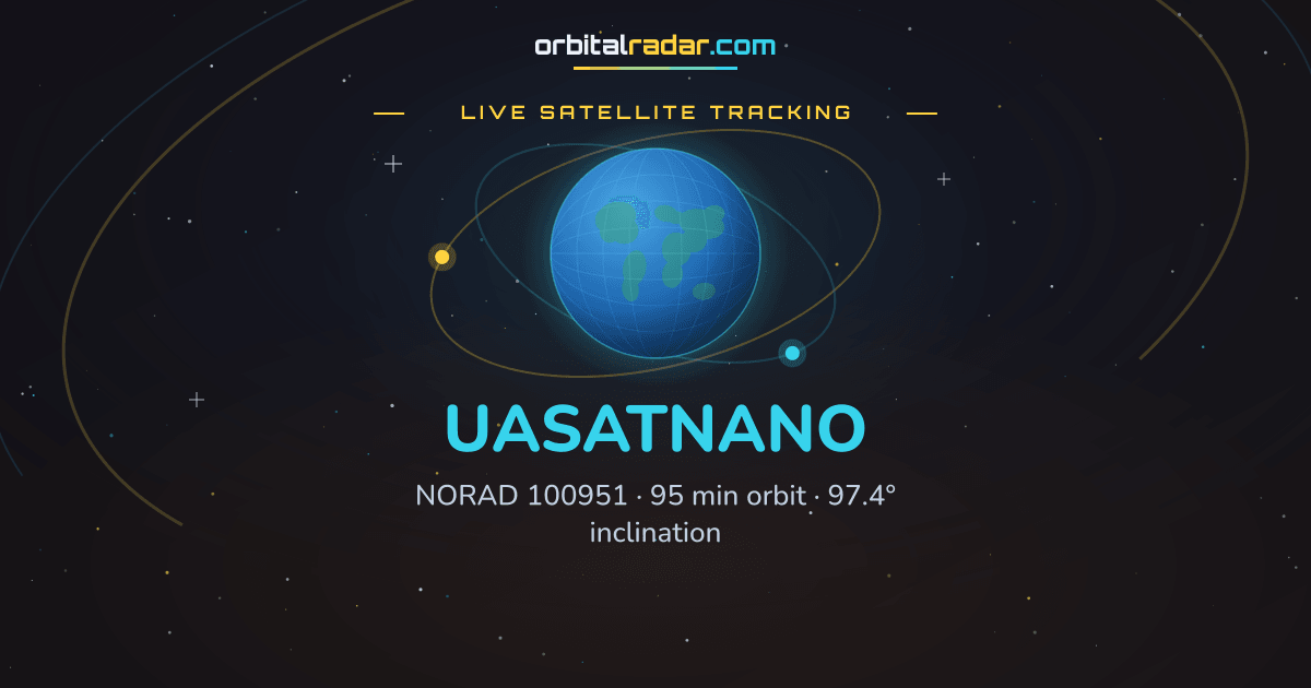 Eweather Map UASATNANO — Live Tracking & Orbital Data | NORAD 100951 | Orbital Radar