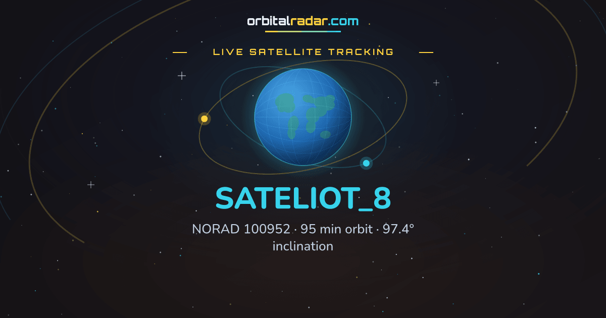 Eweather Map SATELIOT_8 — Live Tracking & Orbital Data | NORAD 100952 | Orbital Radar