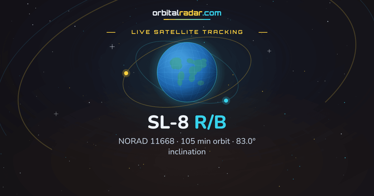 Earth Rotation Parameters SL-8 R/B — Rocket Body 11668 | Orbit & Tracking | Orbital Radar