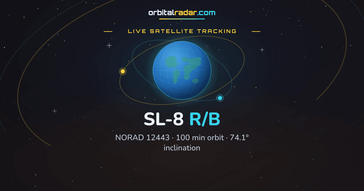 Earth Rotation Parameters SL-8 R/B — Rocket Body 12443 | Orbit & Tracking | Orbital Radar