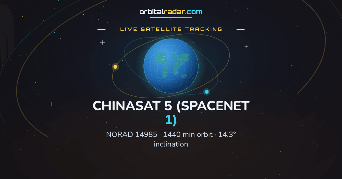 CHINASAT 5 (SPACENET 1) — Live Tracking & Orbital Data | NORAD 14985 ...