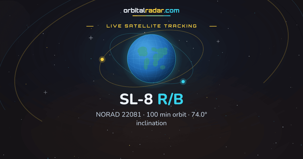 Earth Rotation Parameters SL-8 R/B — Rocket Body 22081 | Orbit & Tracking | Orbital Radar
