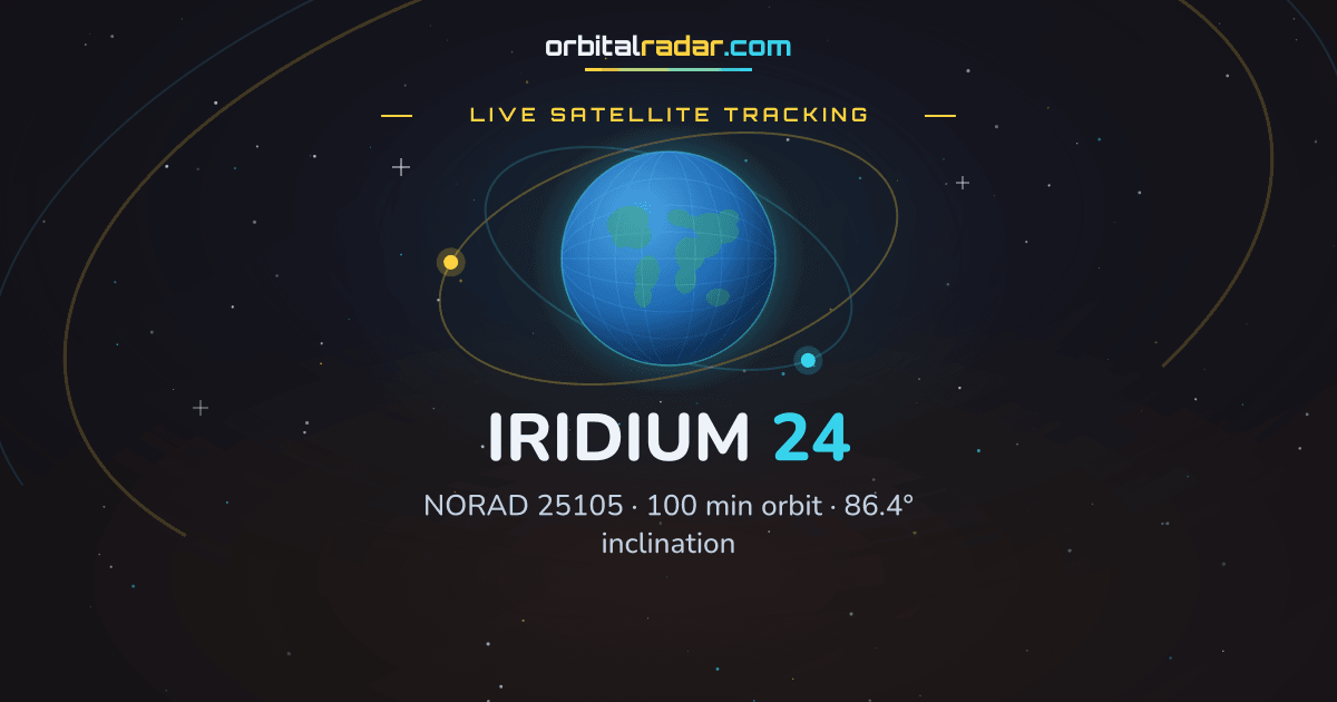 IRIDIUM 24 — Live Tracking & Orbital Data | NORAD 25105 | Orbital Radar