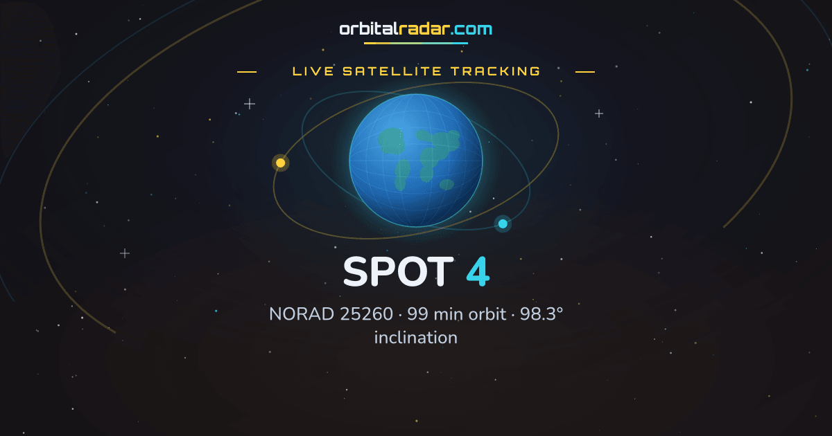 SPOT 4 — Live Tracking & Orbital Data | NORAD 25260 | Orbital Radar