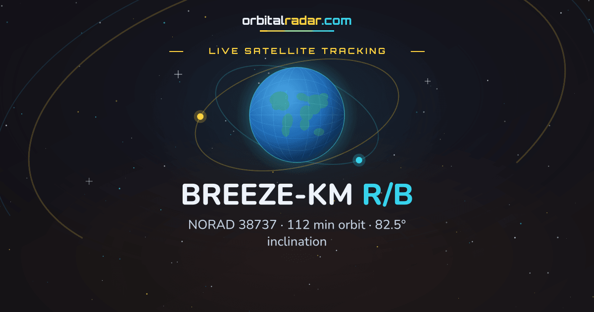BREEZE-KM R/B — Rocket Body 38737 | Orbit & Tracking | Orbital Radar