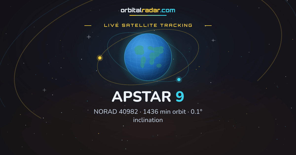 Eweather Map APSTAR 9 — Live Tracking & Orbital Data | NORAD 40982 | Orbital Radar