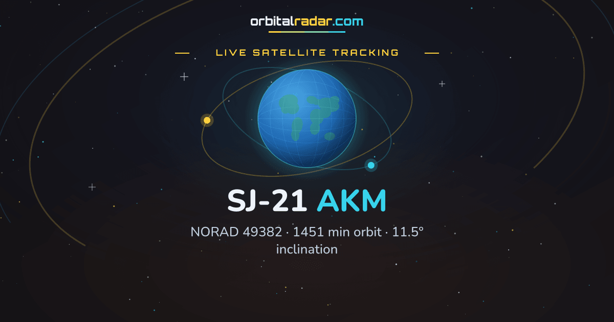 SJ-21 AKM — Rocket Body 49382 | Orbit & Tracking | Orbital Radar