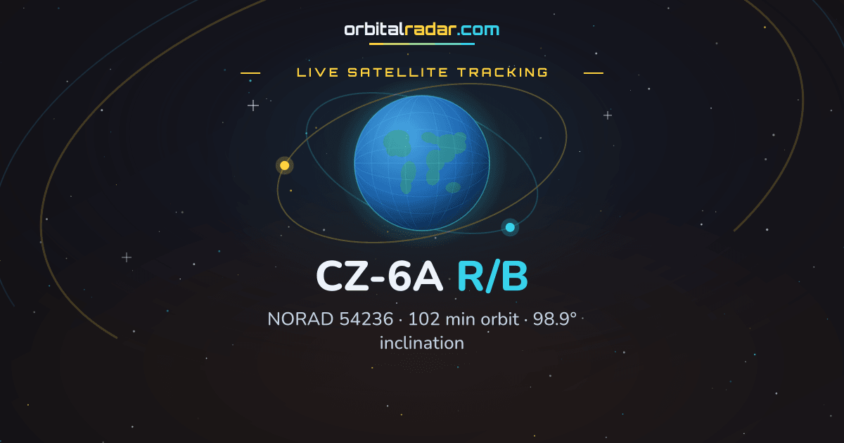 Earth Rotation Parameters CZ-6A R/B — Rocket Body 54236 | Orbit & Tracking | Orbital Radar