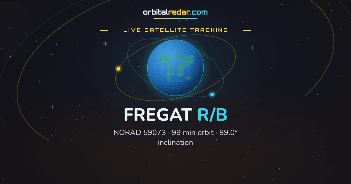 Earth Rotation Parameters FREGAT R/B — Rocket Body 59073 | Orbit & Tracking | Orbital Radar