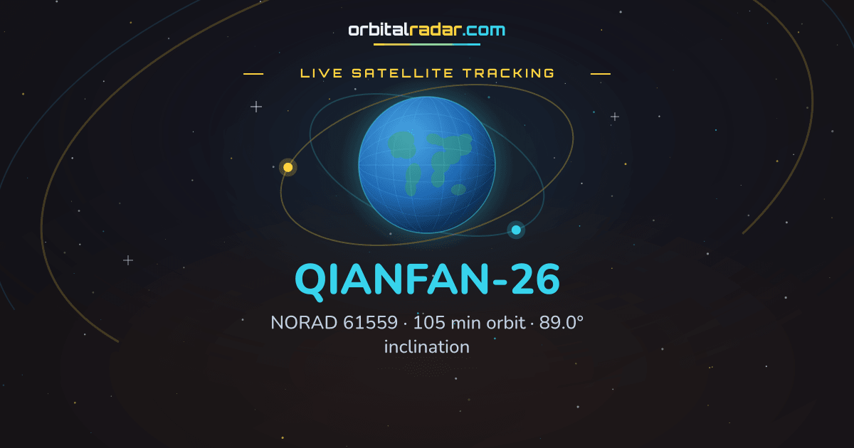 QIANFAN-26 — Live Tracking & Orbital Data | NORAD 61559 | Orbital Radar
