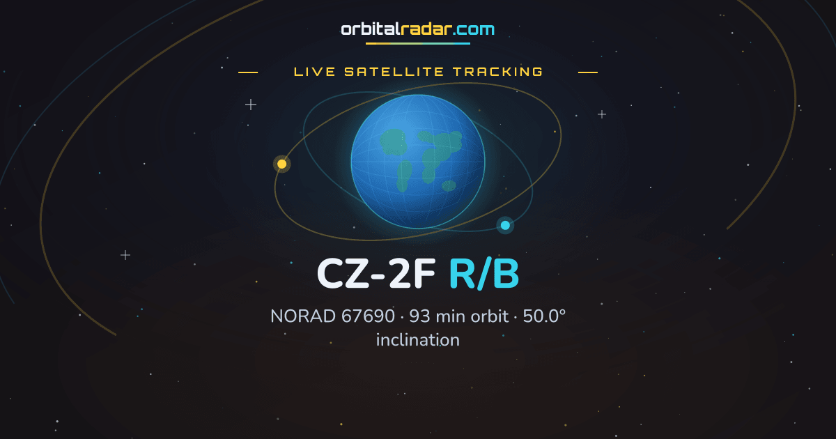 Earth Rotation Parameters CZ-2F R/B — Rocket Body 67690 | Orbit & Tracking | Orbital Radar