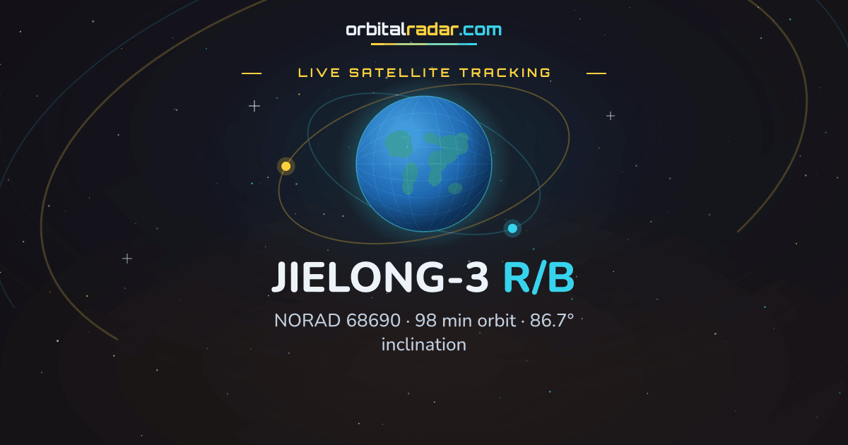 Earth Rotation Parameters JIELONG-3 R/B — Rocket Body 68690 | Orbit & Tracking | Orbital Radar