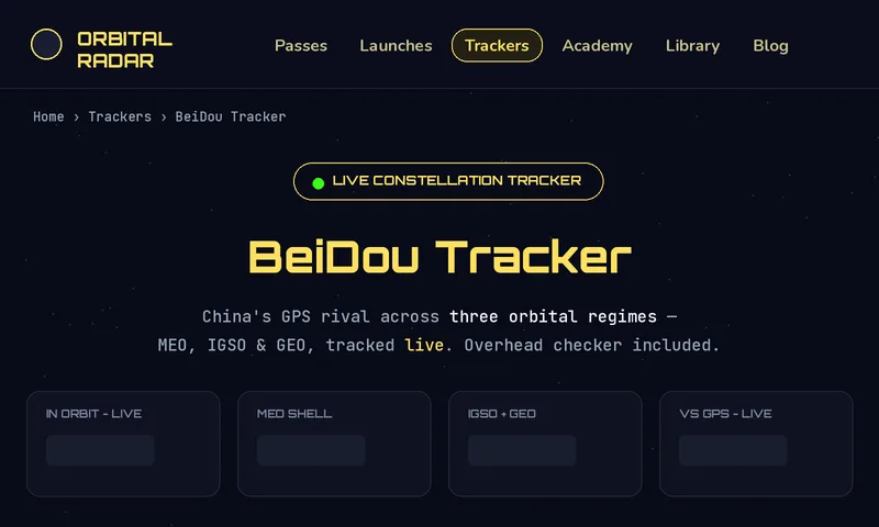 BeiDou Tracker preview