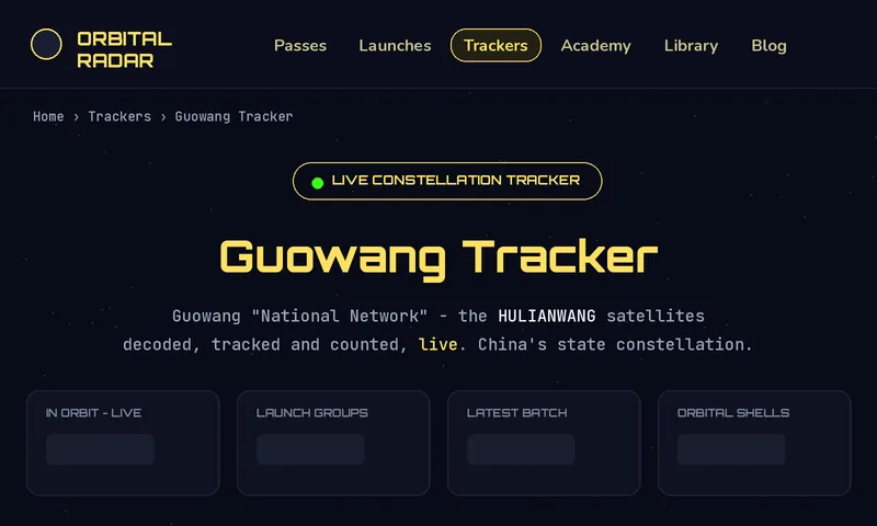 Guowang Tracker preview