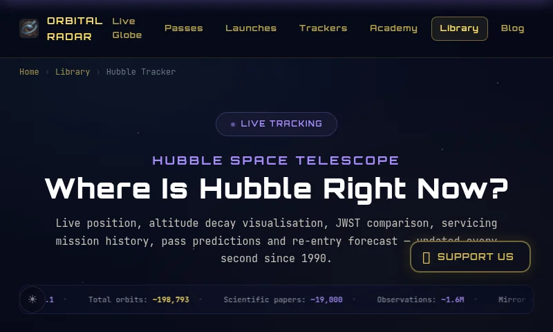 Hubble Tracker preview