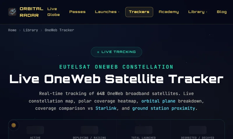 OneWeb Tracker preview