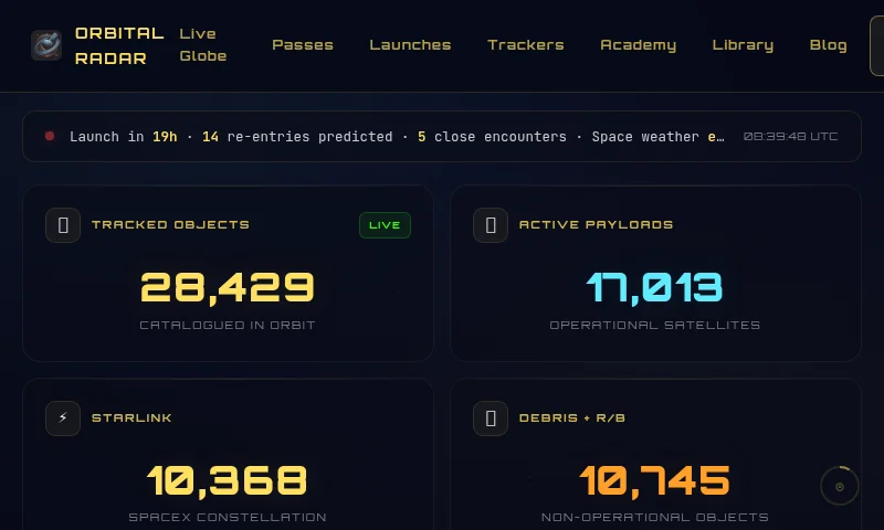 Orbital Eye preview