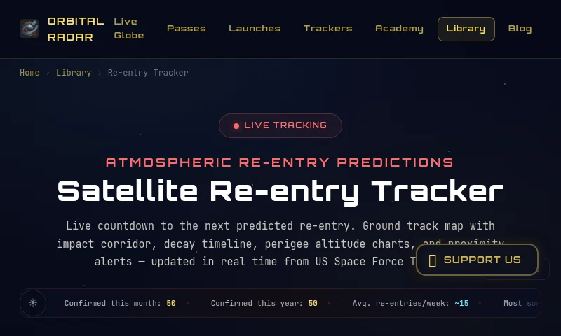 Re-entry Tracker preview